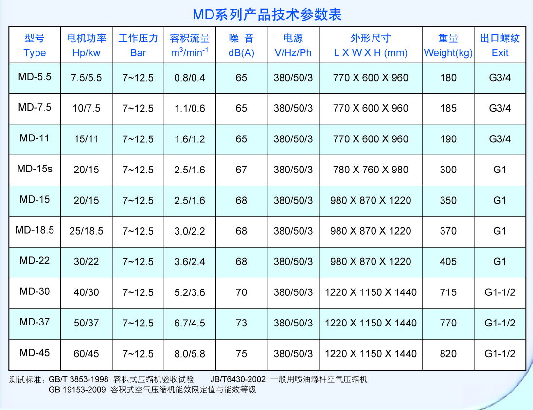 冰轮环境势必在未来的竞争中抢占优势