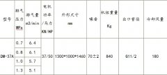不保证该信息（包括但不限于文字、数据及图表