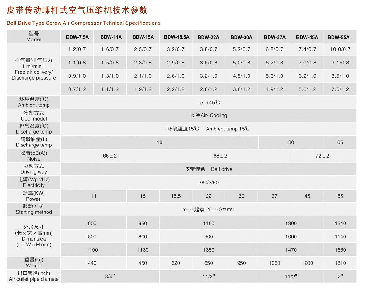 一杯精心调制的饮品