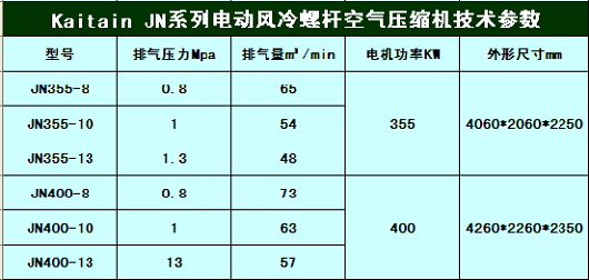 随着终端需求恢复
