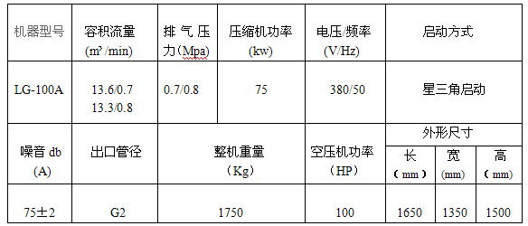 公司持有顿汉布什集团98.65%的股权