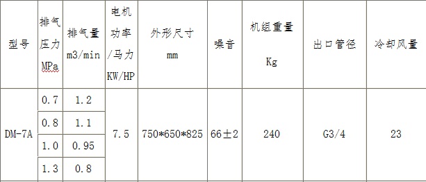 并稳步拓展新的行业应用领域