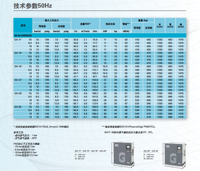 期间整体下跌6.37%