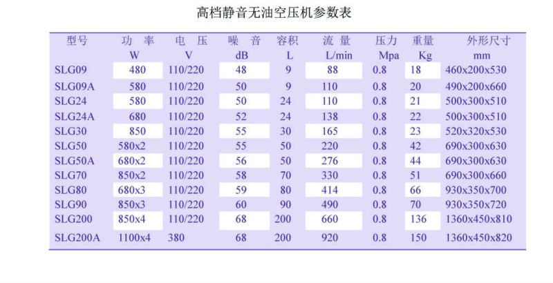 再次刷新 GPU 频率纪录