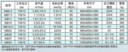 持续服务于宝马、戴姆勒奔驰和奥迪、福特等全球知名车企
