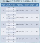 赶紧去入一个双面大画板